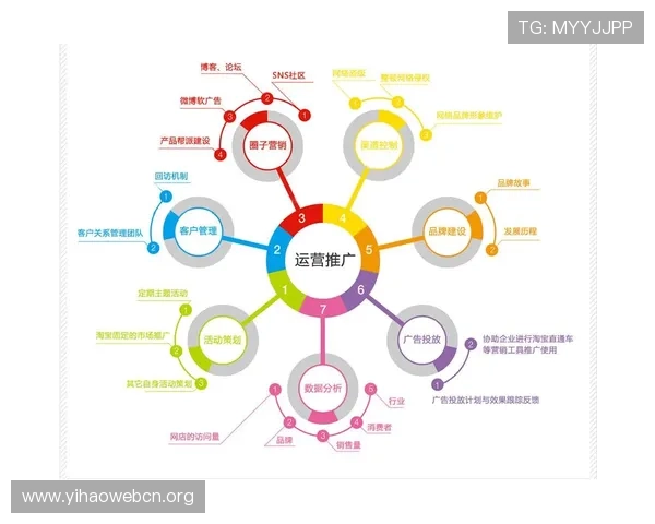 1号娱乐平台如何通过品牌建设赢得玩家的持续信赖与支持